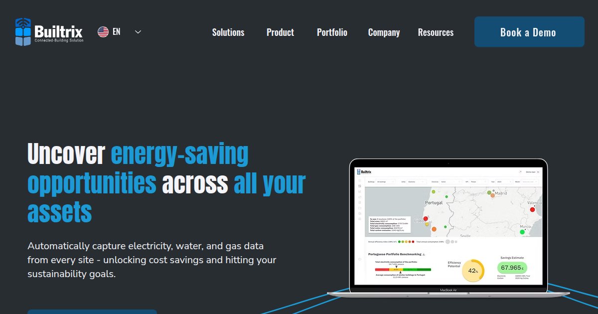 Builtrix - featured BIM software image